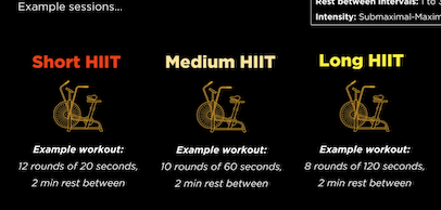 conditioning-hiit-diagram.png